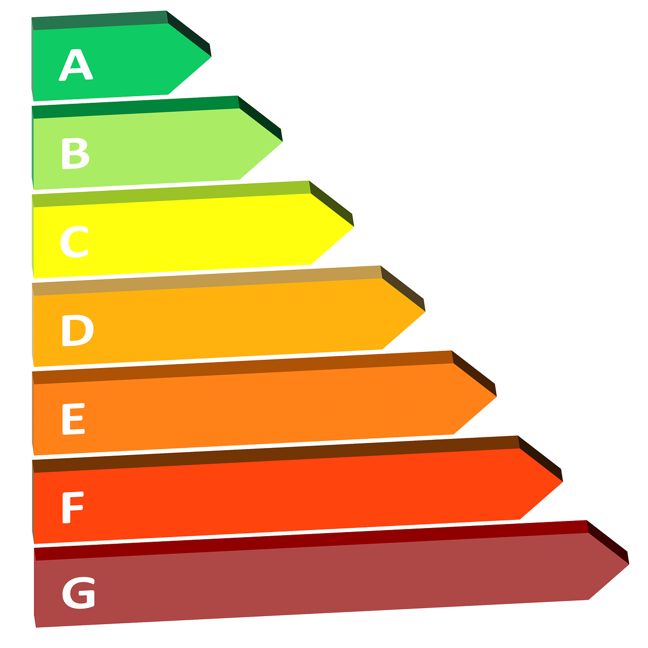 Optimiser la performance énergétique : solutions et bonnes pratiques
